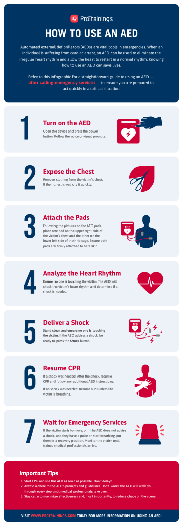 how to use an aed